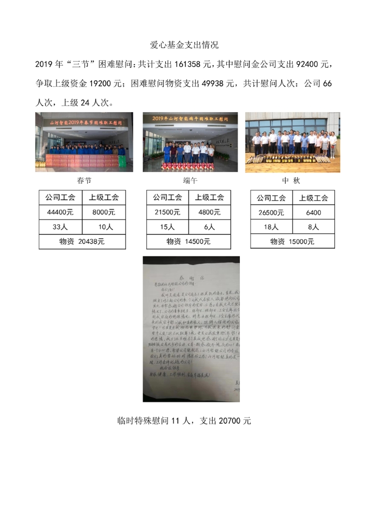 pg娱乐电子游戏社会责任报告