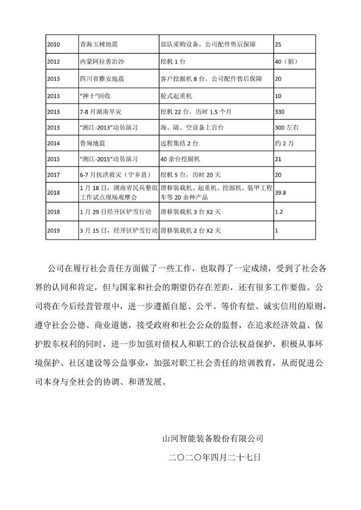 pg娱乐电子游戏社会责任报告