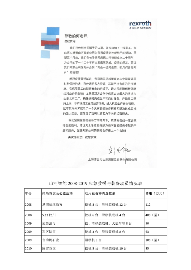 pg娱乐电子游戏社会责任报告