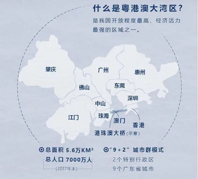 21世纪经济报道：大湾区“地下城”建设提速 地下ug环球会员注册企业加速聚焦成套解决方案