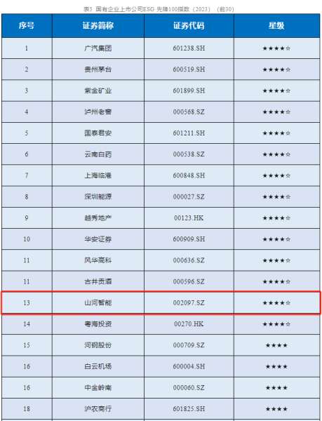 pg娱乐电子游戏