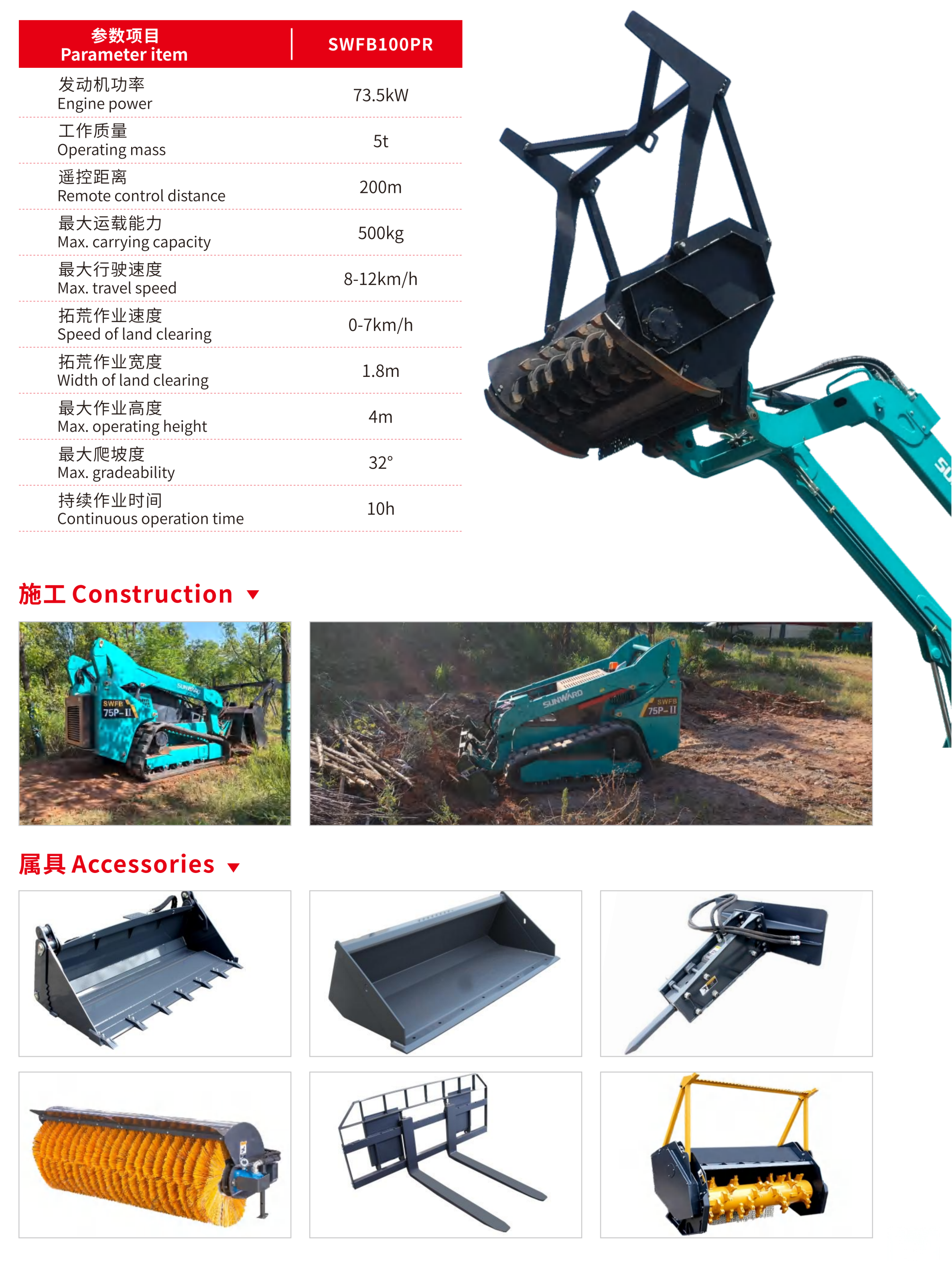 隔离带开辟机器人