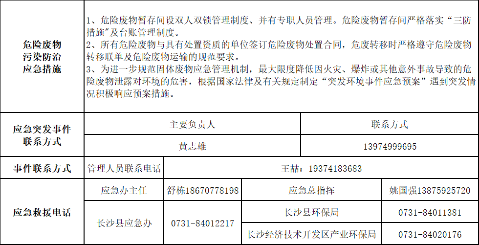 pg娱乐电子游戏2025年危险废物污染防治信息公示