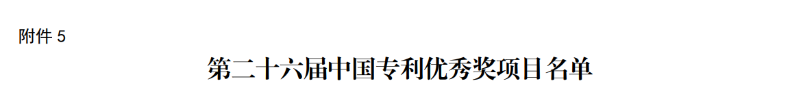 国家级荣誉再+1!山河智能斩获中国专利优秀奖